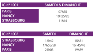 intercites