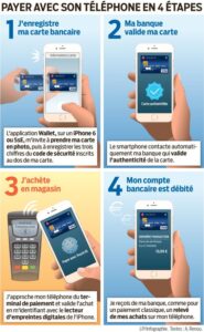 5984271_web-paiement-sans-contact-iphone