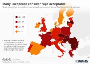 Avrupa tecavüz istatistik