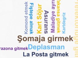 İşsizliğe ‘Şomaj’, sigortaya ‘Asurans’, patatese ‘Firit’: İşte A’dan Z’ye Fransa Türkçesi