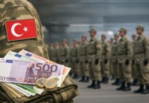 Dövizle Askerlik Ücreti 1.000 Euro’dan 8 Bin 857 Euro’ya Çıktı: 10 Bin Euro Sınırı Aşılır mı? Dövizle Askerlik Ücreti 1.000 Euro’dan 8 Bin 857 Euro’ya Çıktı